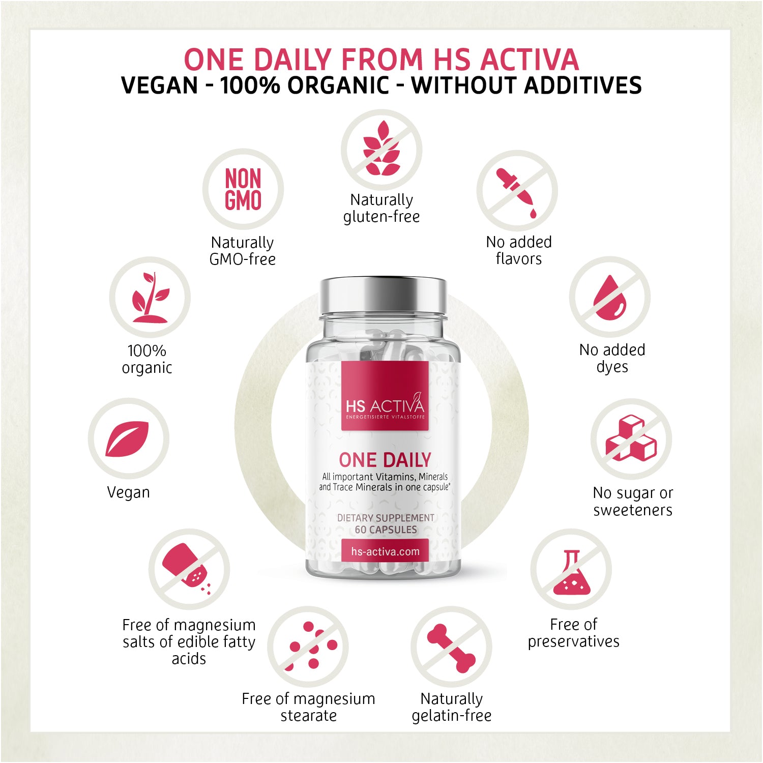 One Daily - All important Vitamins, Minerals and Trace Minerals in one capsule (60 Capsules)