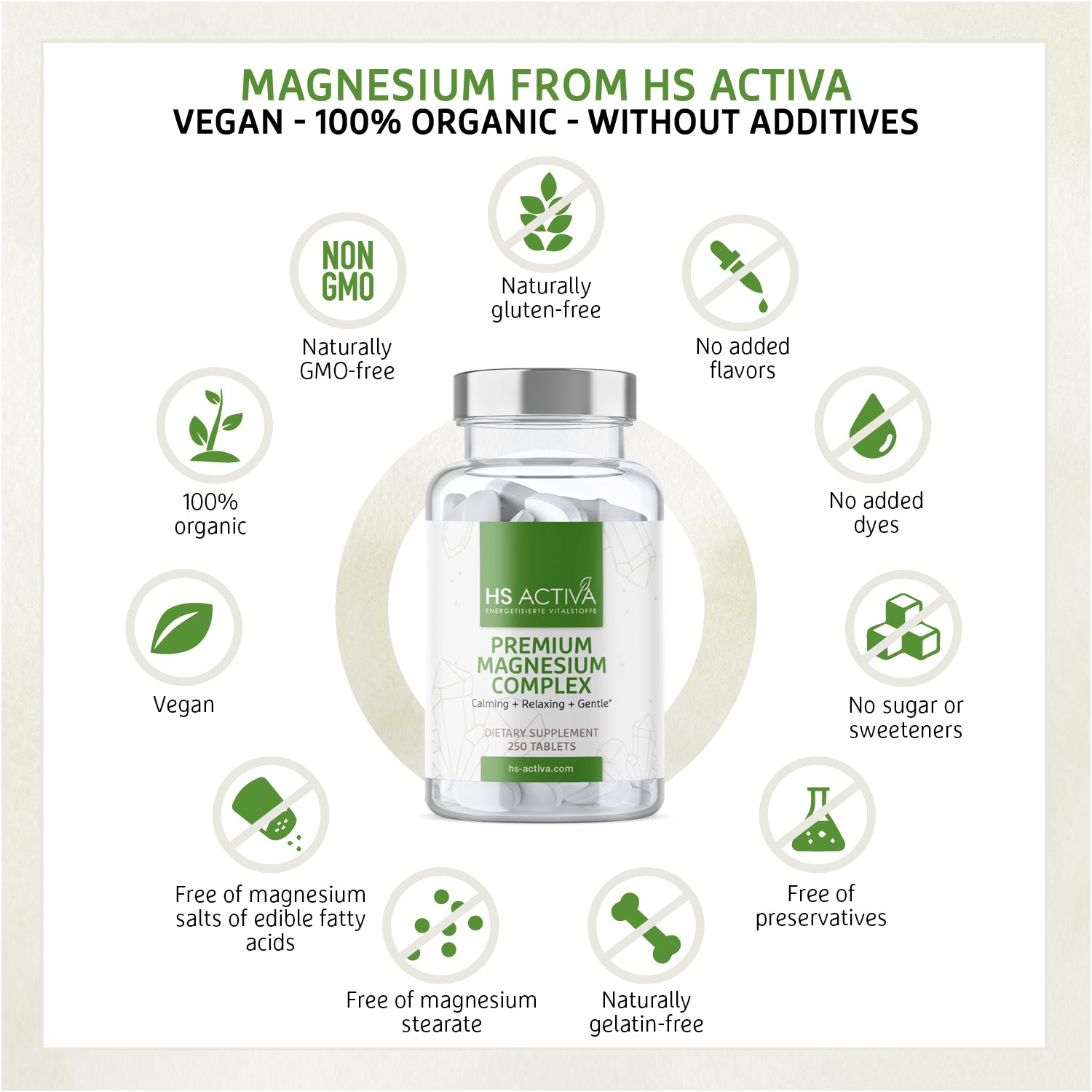 Premium Magnesium: Calming + Relaxing + Gentle (bulk pack: 250 tablets = 4 months)