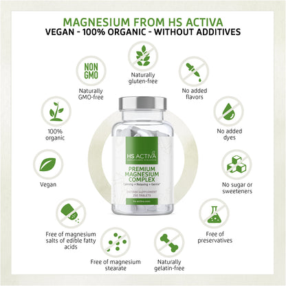 Premium Magnesium: Calming + Relaxing + Gentle (bulk pack: 250 tablets = 4 months)