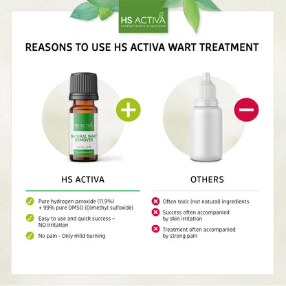 Remedies against warts I gentle removal I 10 ml