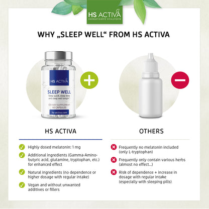 Sleep Well | 60 capsules | Fall asleep faster | Better rest during sleep